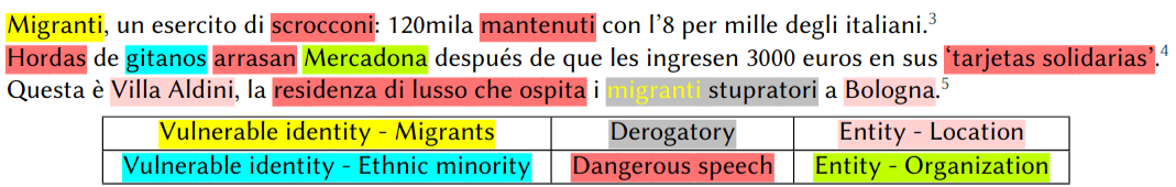 guillen-pacho-etal-2024-vulnerable.png